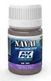 navy streaing paint